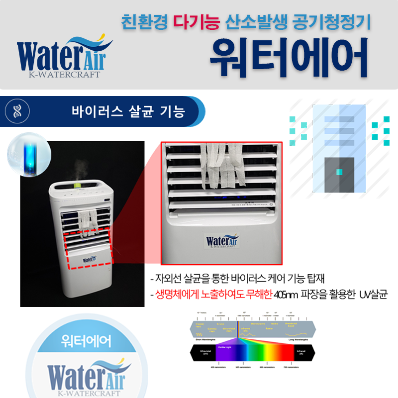 [WaterAir] 산소발생 공기청정기 - 바이러스 살균 기능