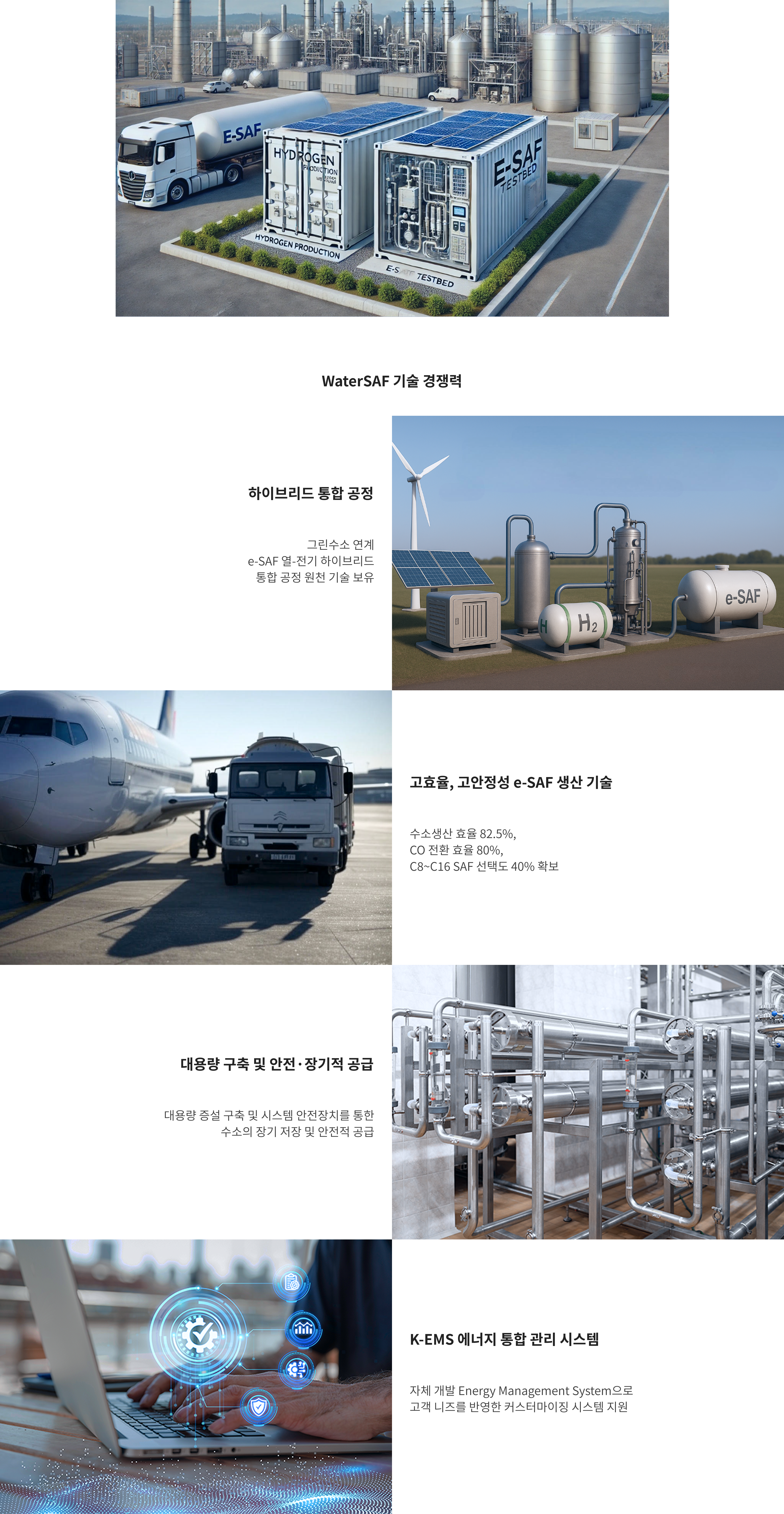 water-SAF, WaterSAF, Water-SAF, 그린수소, 하이브리드, 공정, 하이브리드 통합 공정 , 고효율, 고안정성, 
            수소생산, CO, 대용량 구축, K-ems, K-EMS, K-EMS 에너지 통합 관리 시스템
            esaf, e-saf, efuel, e-FUEL, e-fuel, aviationfuel, aviation fuel, 
            ccu, CCU, process, plant, 공정, 플랜트, 항공유, watersaf, water, water-saf,
            SAF, 항공연료, 지속가능항공유, 친환경항공유, 지속가능항공연료, 친환경항공연료